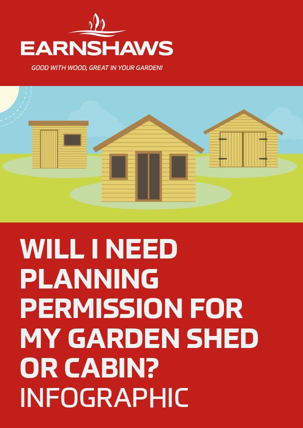 Will I Need Planning Permission Infographic