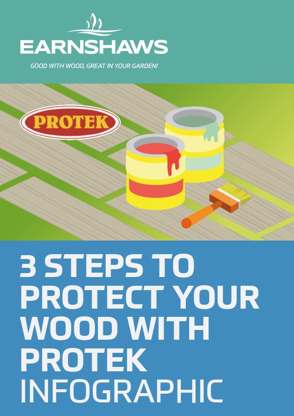 3 steps to protect your wood