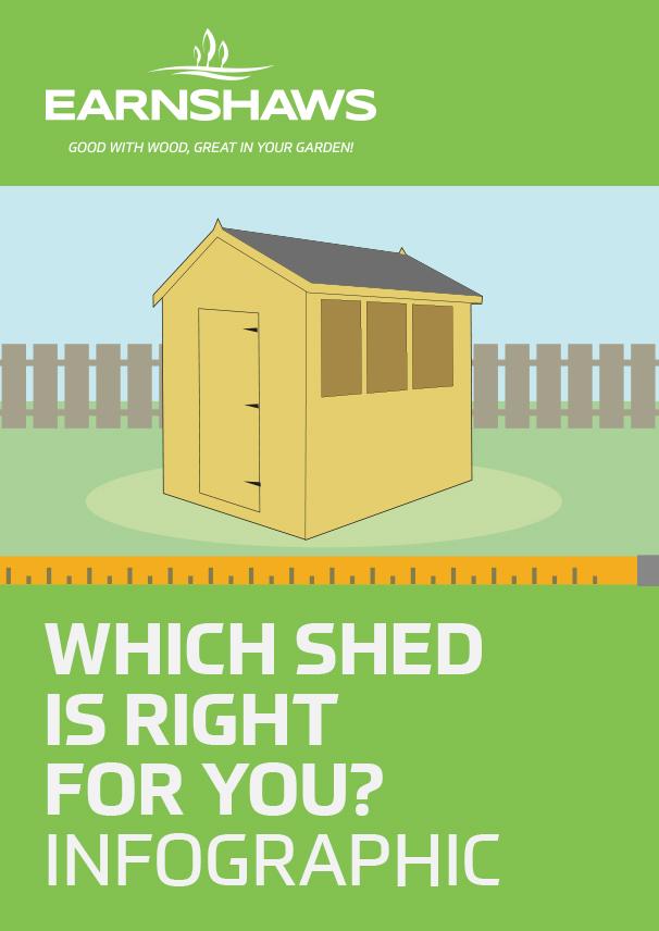 Which shed is right for you
